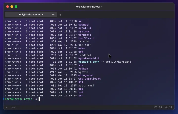 Terminal at 150% scale