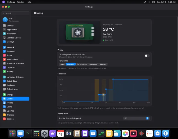 Raspberry Pi active cooler