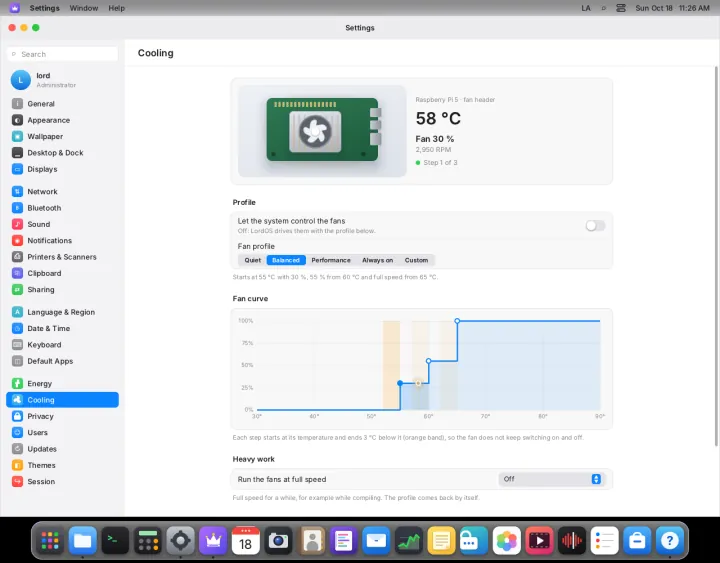 Raspberry Pi active cooler