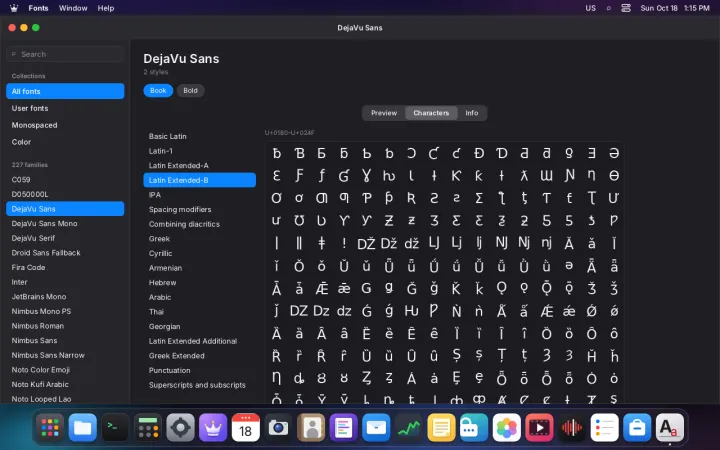 Font character map