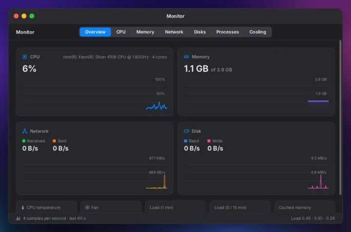 System Monitor