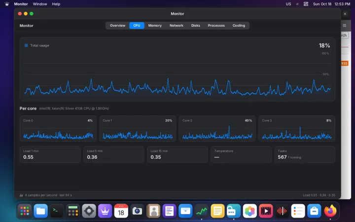 CPU usage in Monitor
