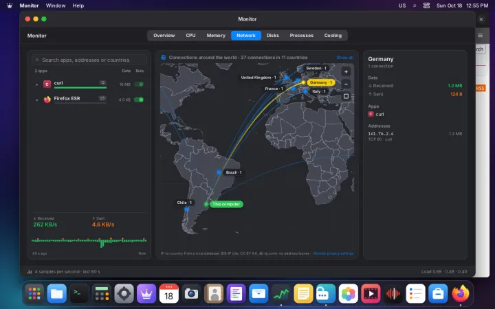 Connection map of South America