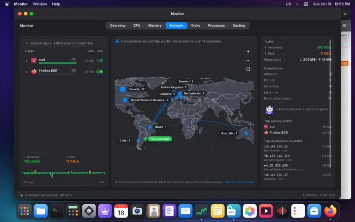 World connection map