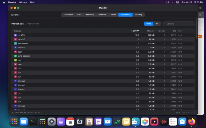 Processes in Monitor
